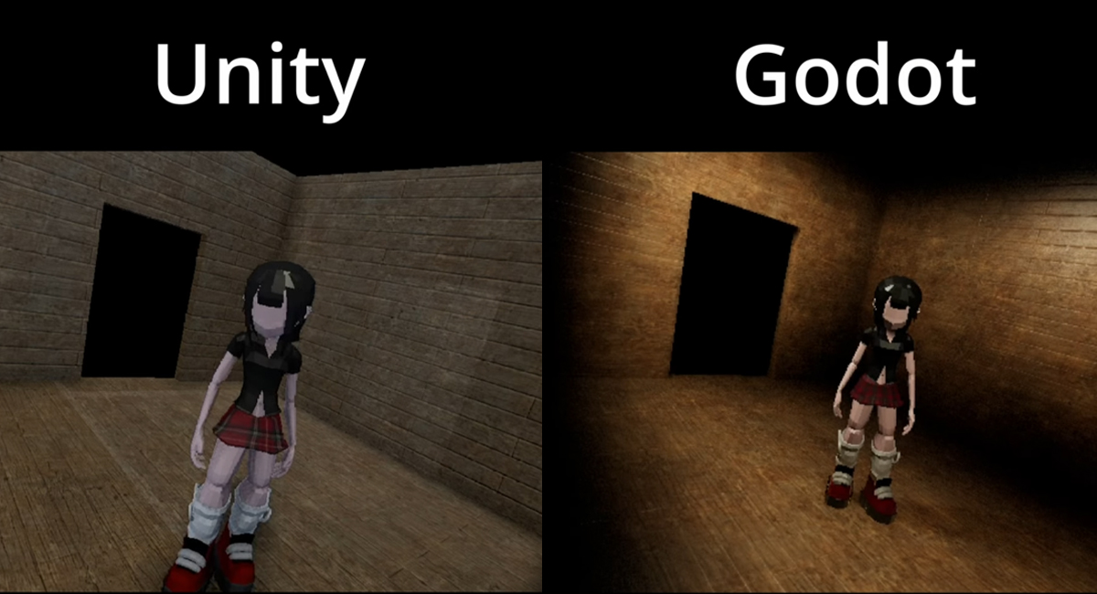 See how free, open-source software compares with the most popular game engine.