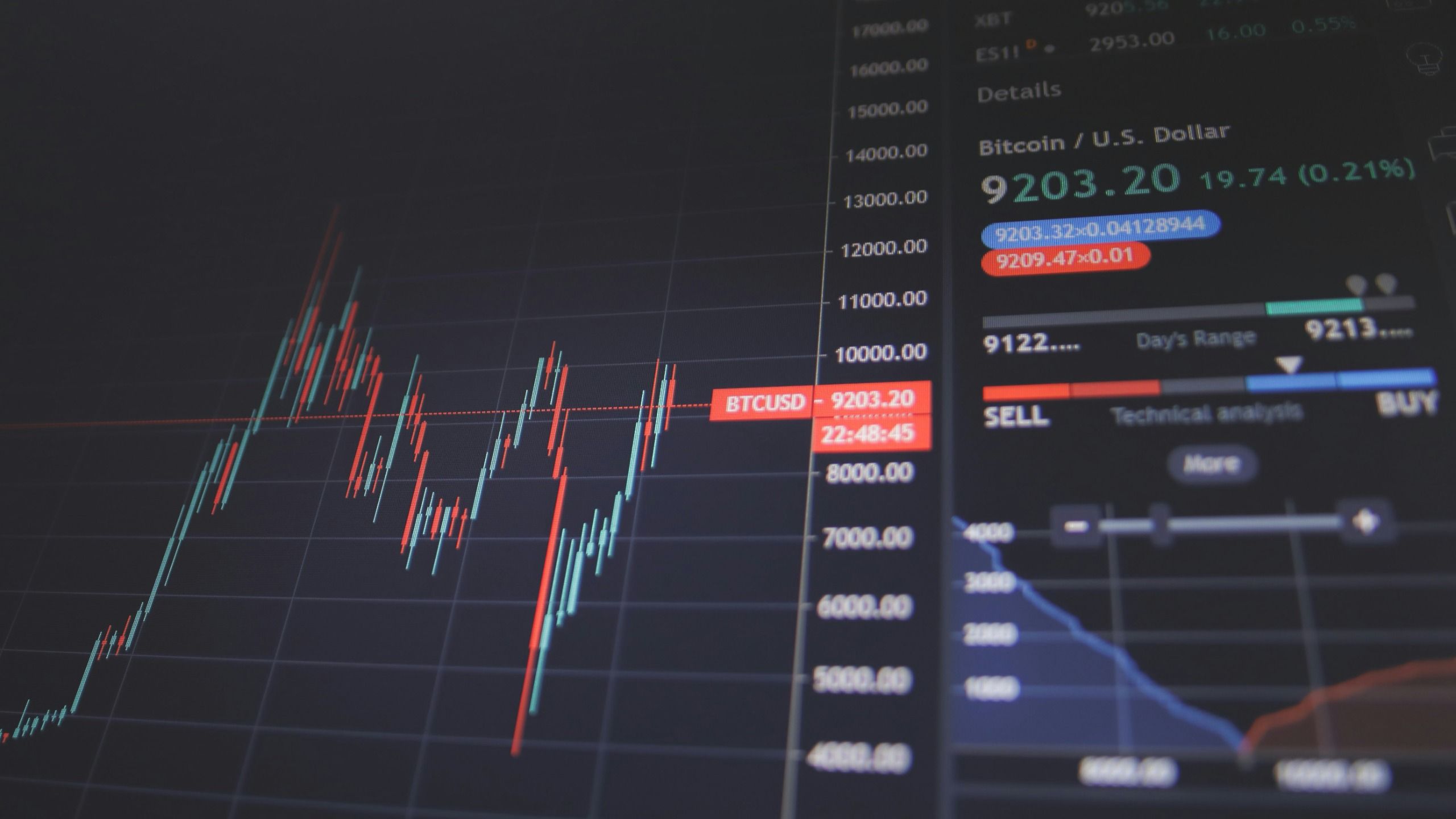 tomsguide.com - Amanda Caswell - Inside ChatGPT for Financial Services: What early access users can actually do