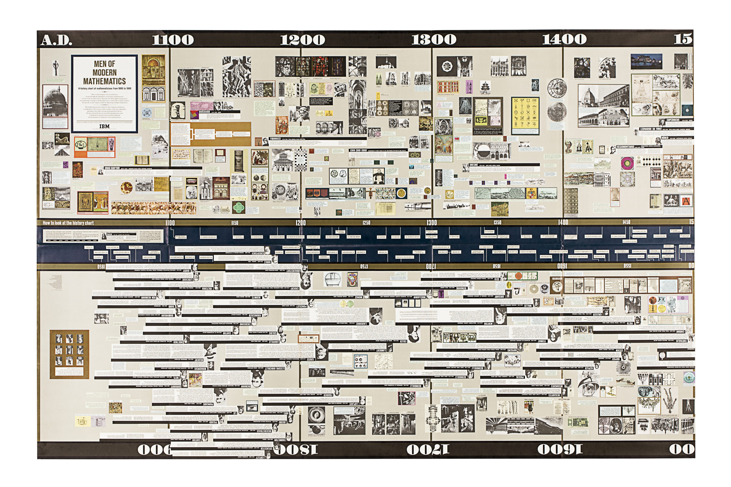 eames auction with catawiki