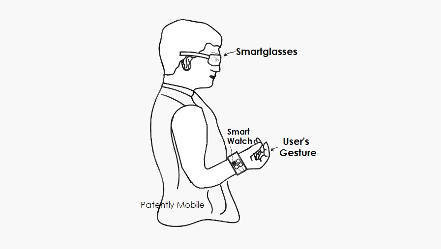 Patent für Google XR-Headset