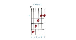 GIT517 guitar chords lesson: polychords vs slash chords