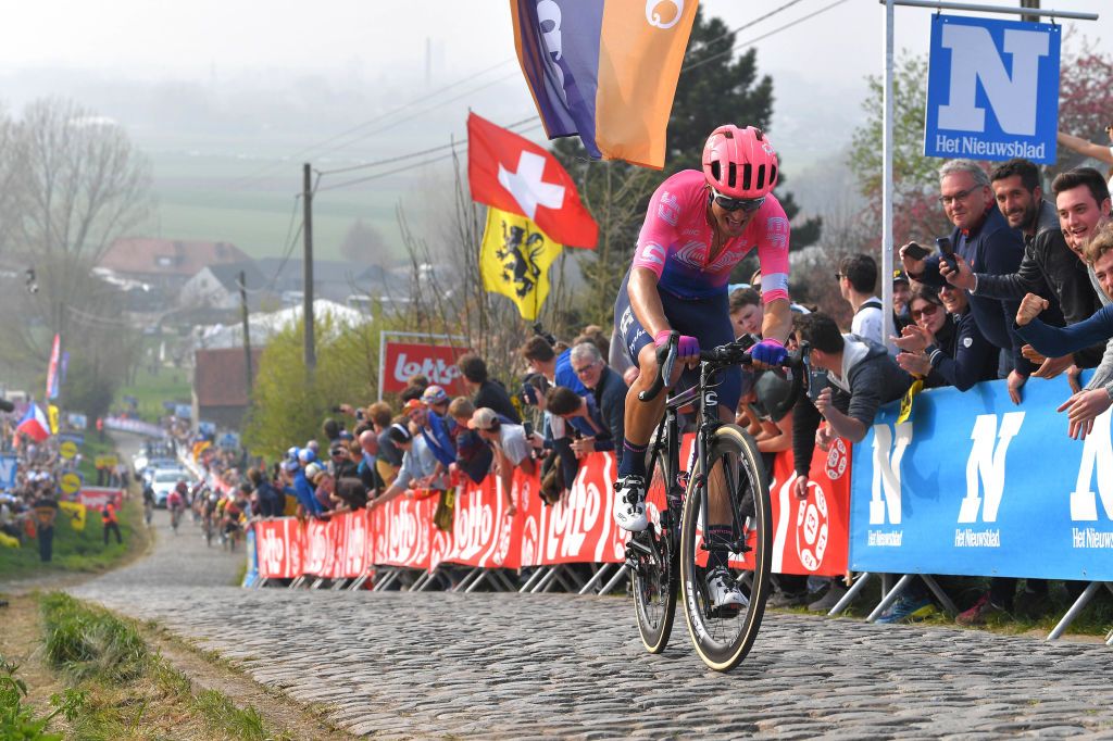 tour of flanders sportive 2024