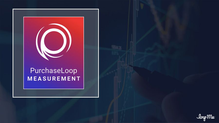 PurchaseLoop Measurement