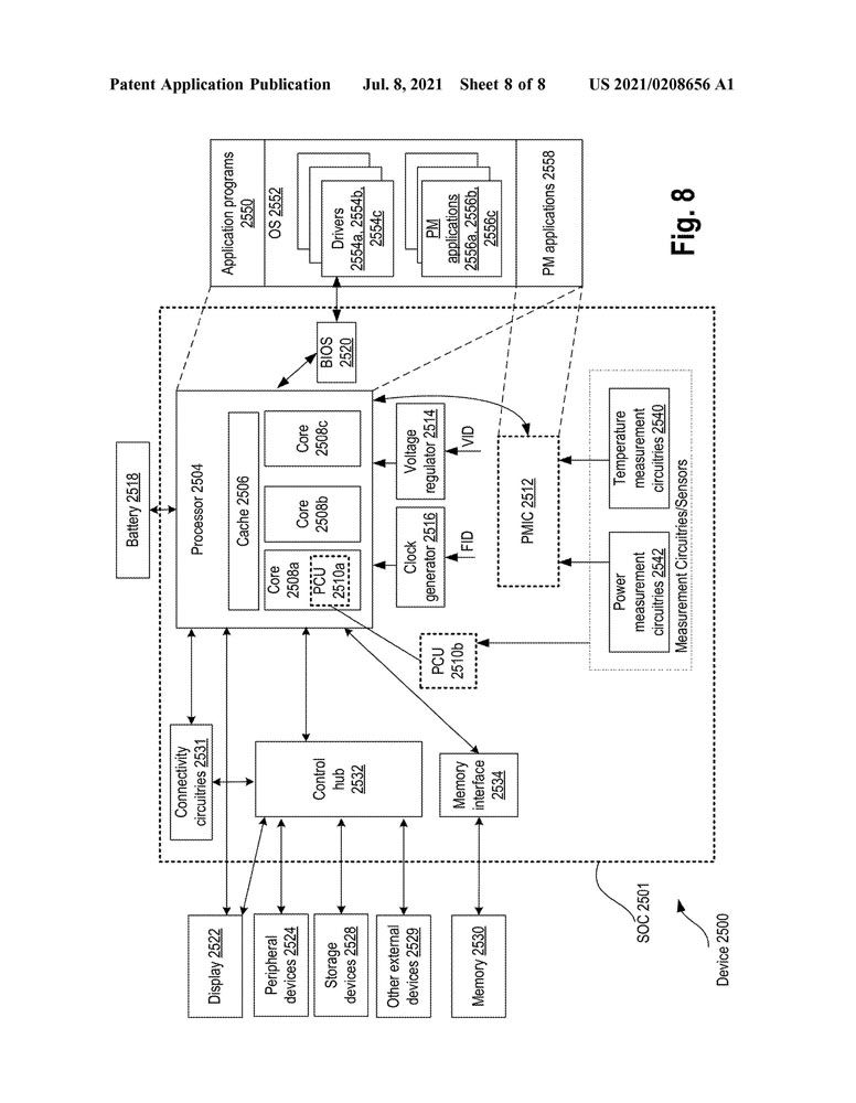 Digital Linear Regulator Clamping Method and Apparatus
