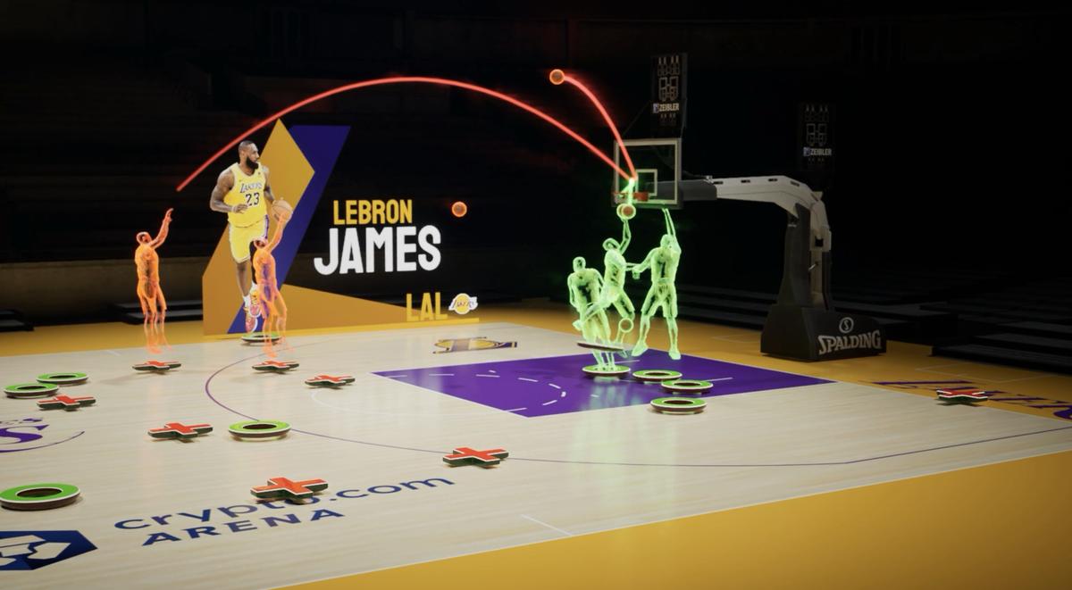 Sportradar visualization of Lebron James