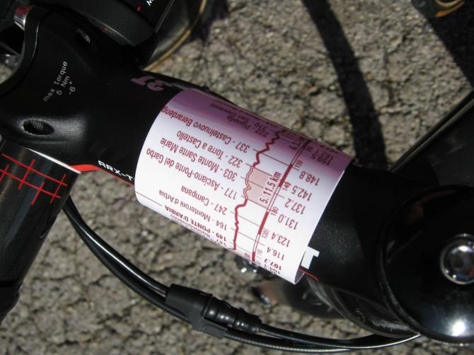 Most riders attached the race profile to their stems