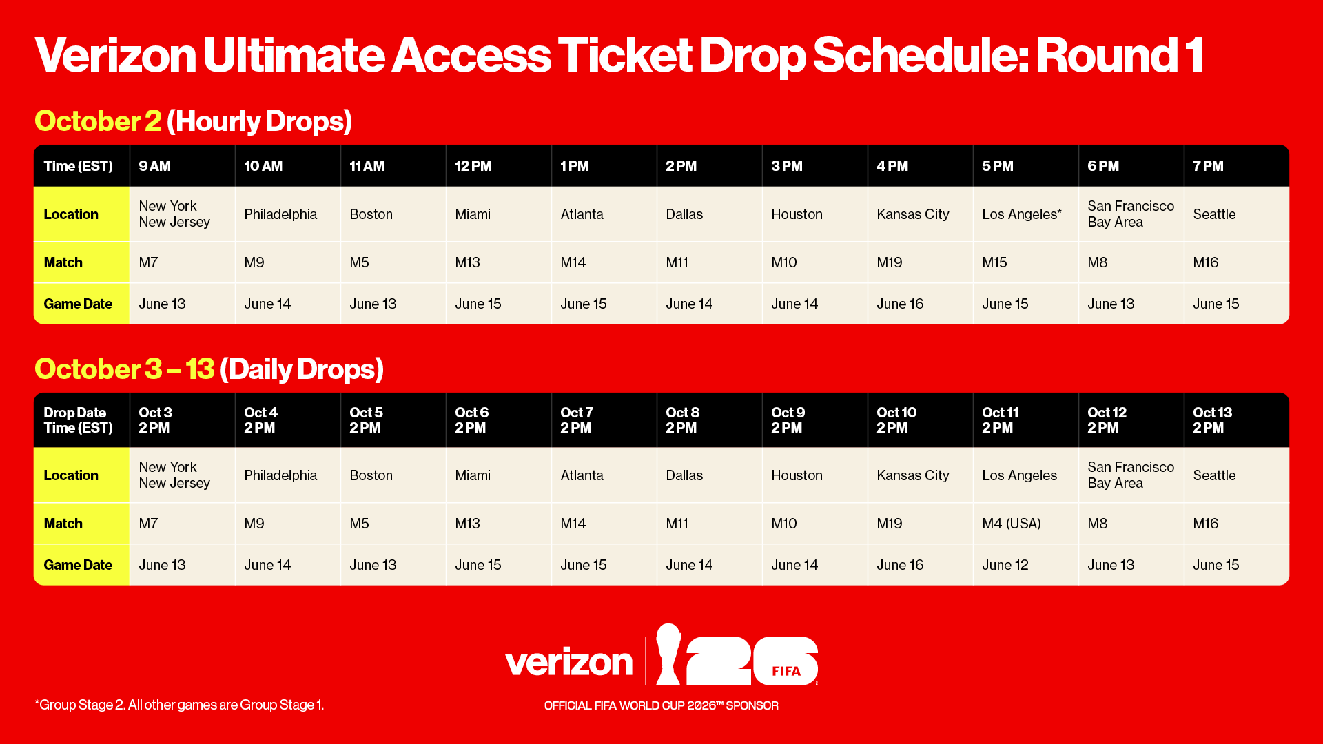 Verizon ultimate access ticket drop schedule
