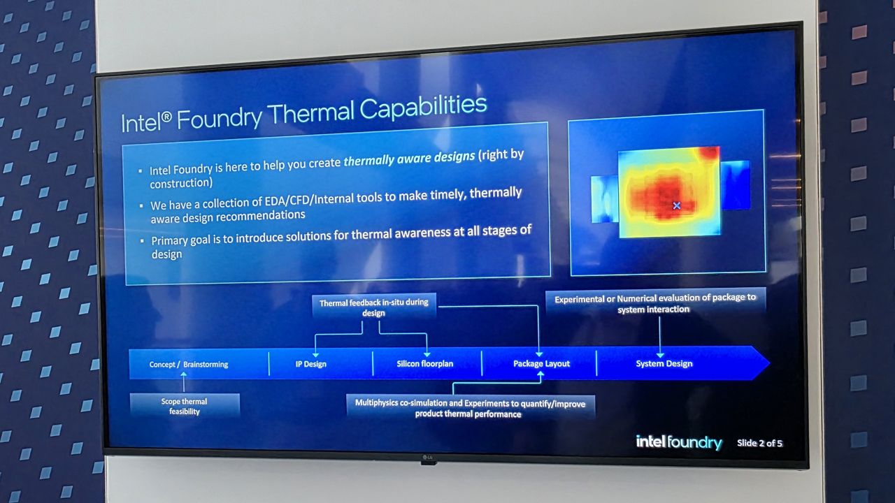 Intel showcases package-level CPU cooling solutions at Foundry Direct Connect 2025