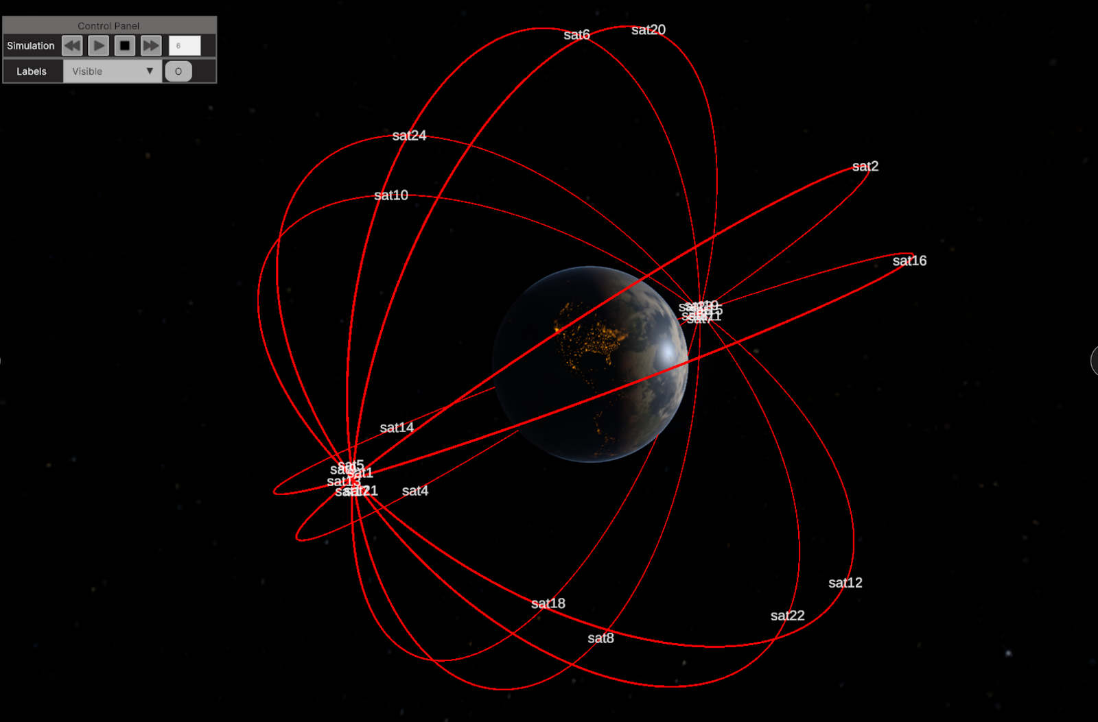 A view of a planet with red lines all around showing designated SAT numbers.