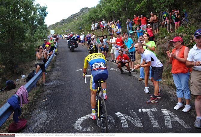 Oliver Zaugg (Tinkoff-Saxo)