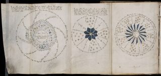 Here, a three-page foldout from the Voynich manuscript that appears to be astronomical.