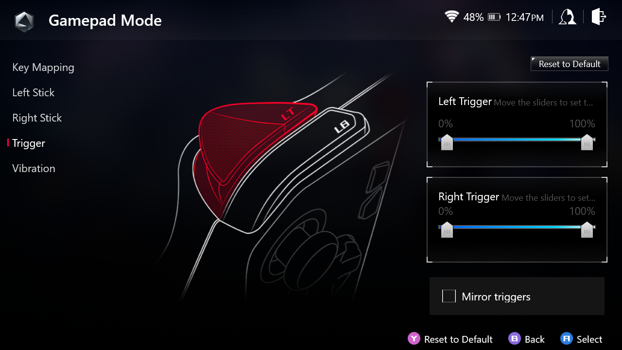 Asus ROG Ally