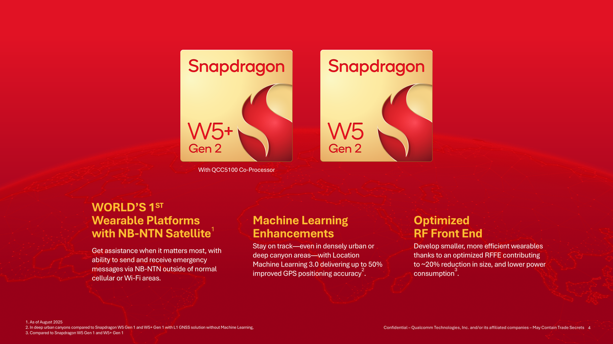 An official press slide showing icons for the Qualcomm Snapdragon W5 Gen 2 and W5 Plus Gen 2 chips, with data on them being the first wearable platform with NB-NTN satellite, machine learning GPS enhancements, and optimized GPS accuracy with machine learning.