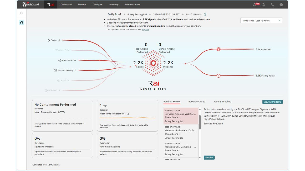 Screenshots of the WatchGuard FireCloud dashboard