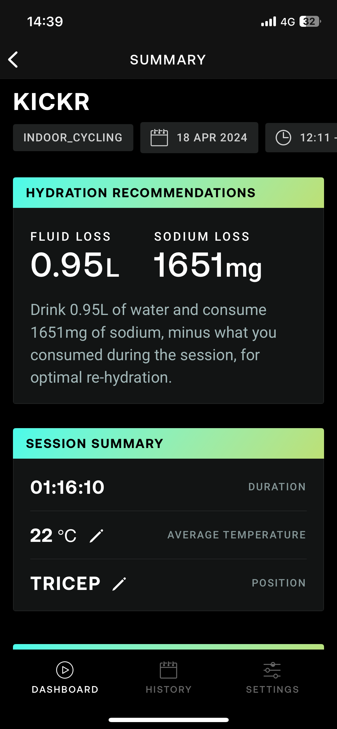 Flowbio hydration sensor
