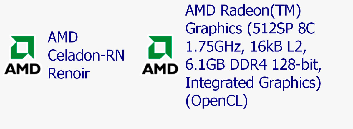 AMD Renoir APU Pops Up With 8 CUs Clocked up to 1.75 GHz | Tom's Hardware