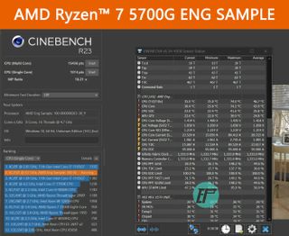 5700G Leaked Cinebench R23 Data