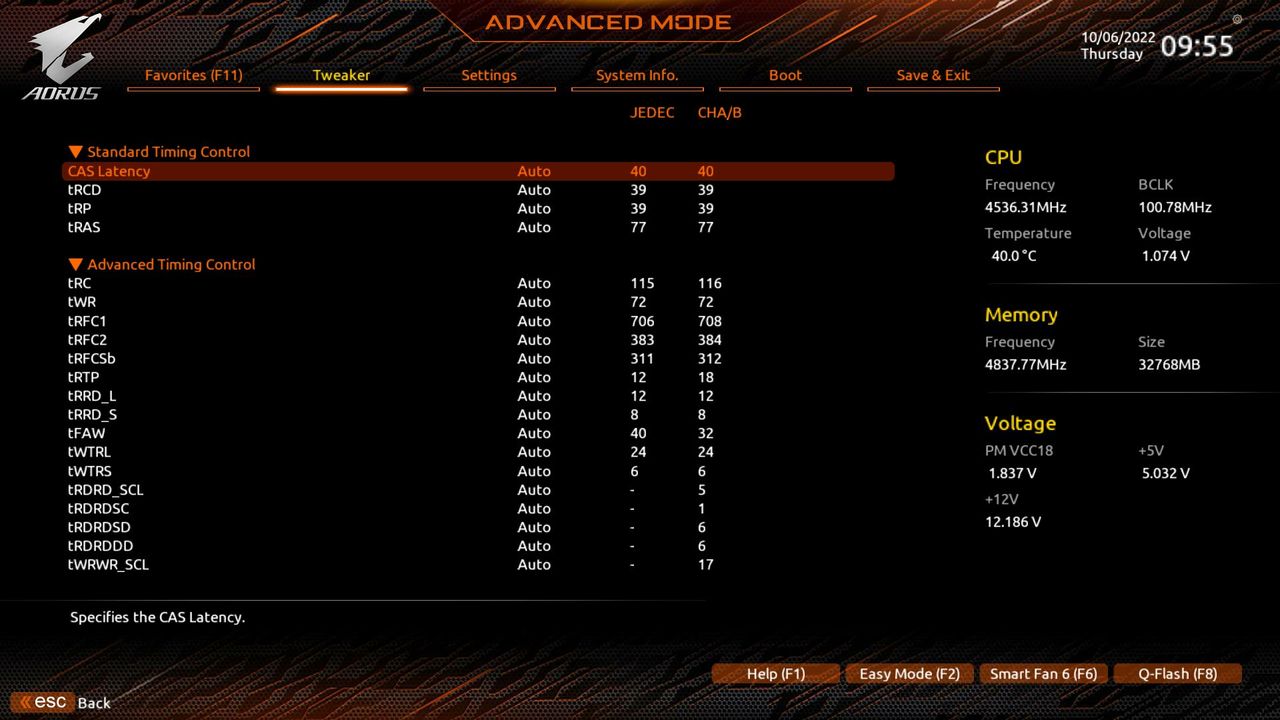 Gigabyte X670E Aorus Master