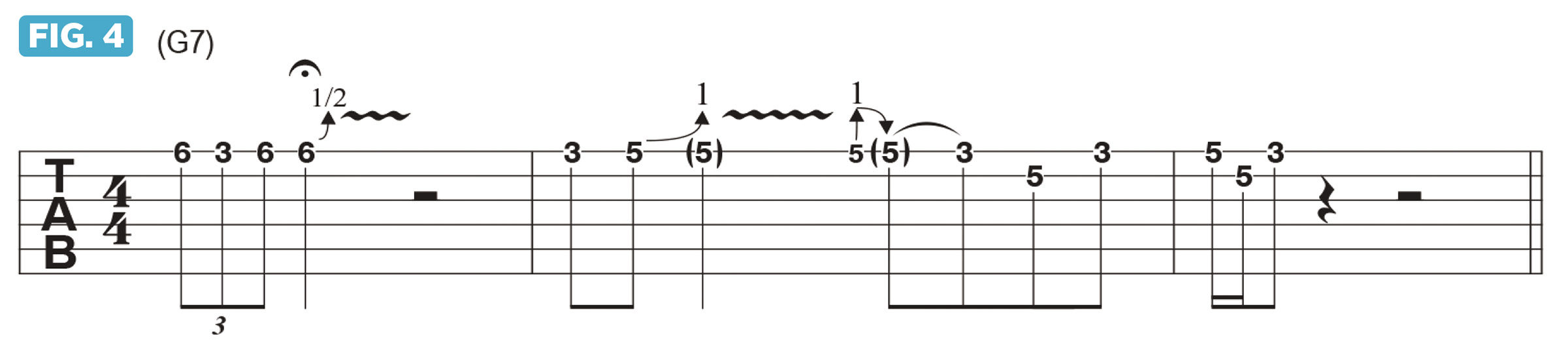 Guitar World 588 Jim Oblon lesson: Combining major and minor pentatonics with chromatics