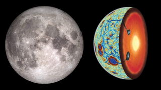 A normal looking moon on the left. On the right is a diagram of the moon sliced in half.