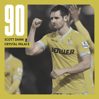 Scott Dann