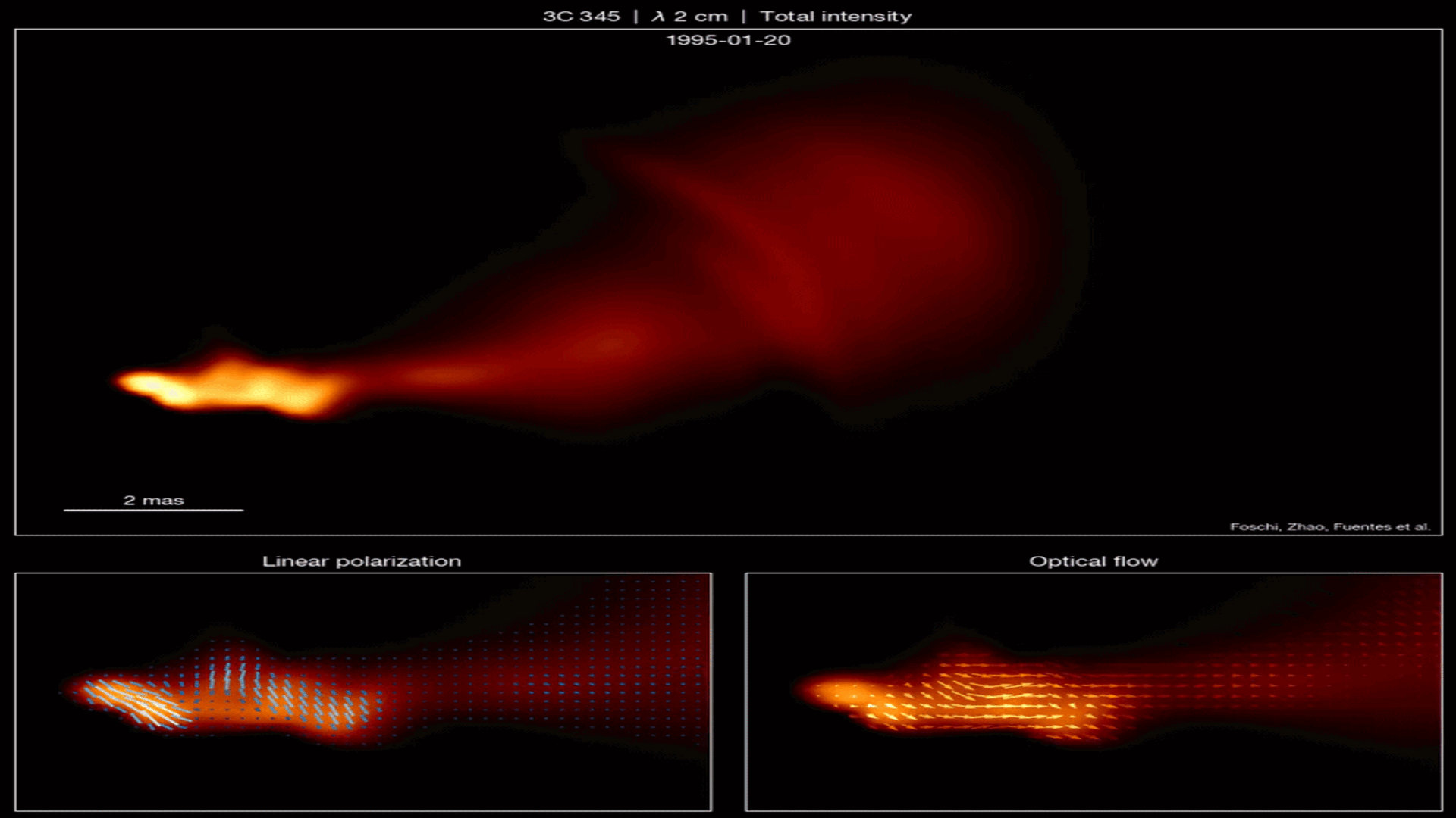 A gif showing orange gas blowing against a black background