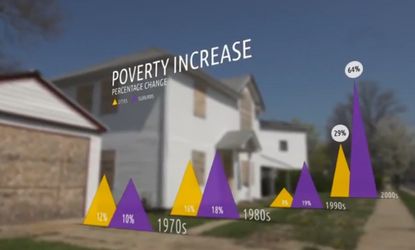 Suburban poverty