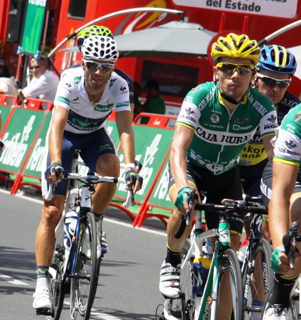 Alejandro Valverde (Movistar Team) in the white jersey