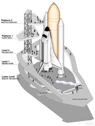 Concept drawing of the California Science Center's vertical exhibit of Endeavour, including twin sold rocket boosters.