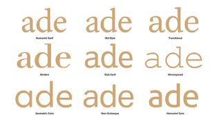 Font design: The letters 'ade' written in different styles