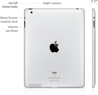 New iPad, Same Design