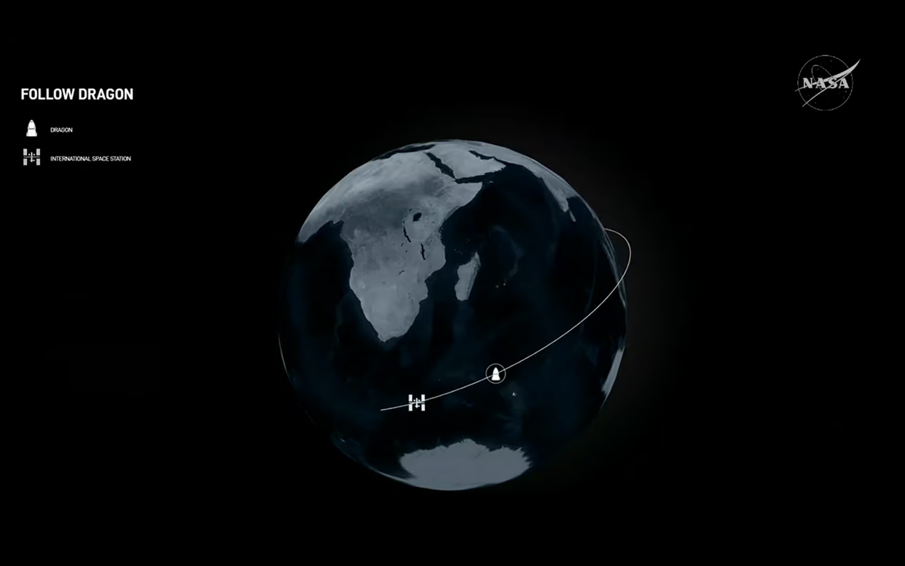 Diagram showing the location of the international space station and a spacex dragon capsule orbiting earth