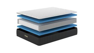 An exploded chart showing the interior layers of the Titan Plus mattress for heavy people