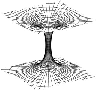 Figure 7.2. Conceptual depiction of a 2D wormhole. Two almost-black-holes connect two regions of space-time. Fall in one side, and pop out the other.