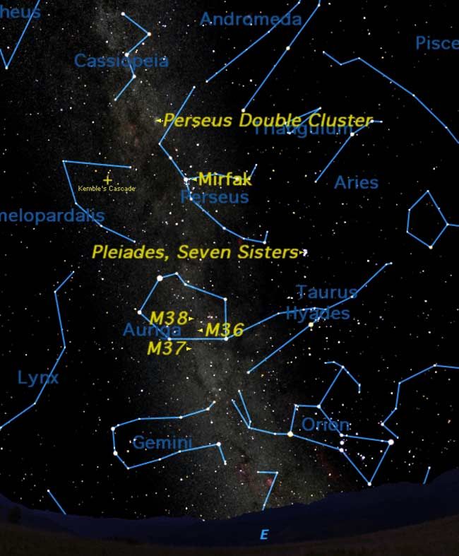 Thanksgiving Holiday Serves Up Star Clusters for Skywatchers | Space