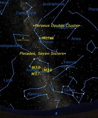 Thanksgiving Holiday Serves Up Star Clusters for Skywatchers