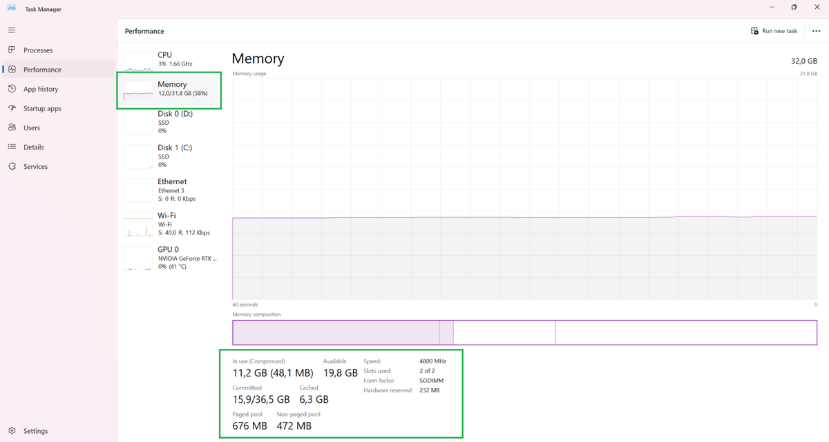 How To Check RAM Usage in Windows | Tom's Hardware