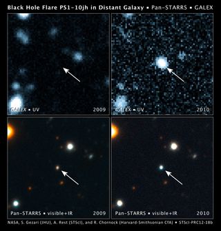 These images from NASA's Galaxy Evolution Explorer GALEX) and the Pan-STARRS1 telescope show a galaxy that brightens suddenly, caused by a flare from its nucleus. The flare is a signature of the galaxy’s central black hole shredding a star that wandered too close. Top Left: Taken in 2009, shows the galaxy before the flare t. Top Right: The galaxy has become 350 times brighter in UV light in June 2010. Bottom right image from Pan-STARRS1 in June-August 2010 shows the flare from the galaxy nucleus.