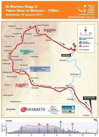Santos Tour Down Under - Stage 2 Map