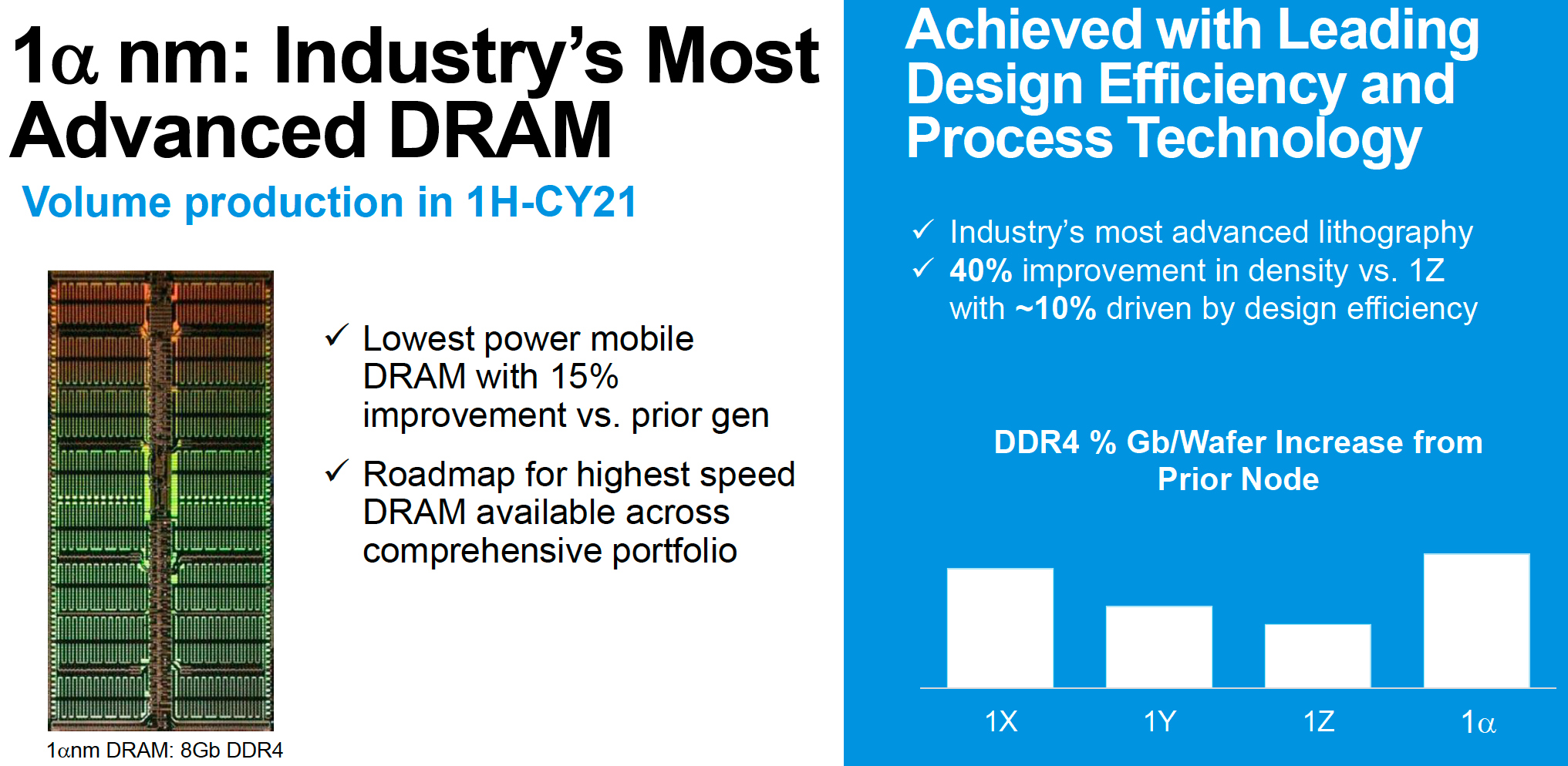 Micron