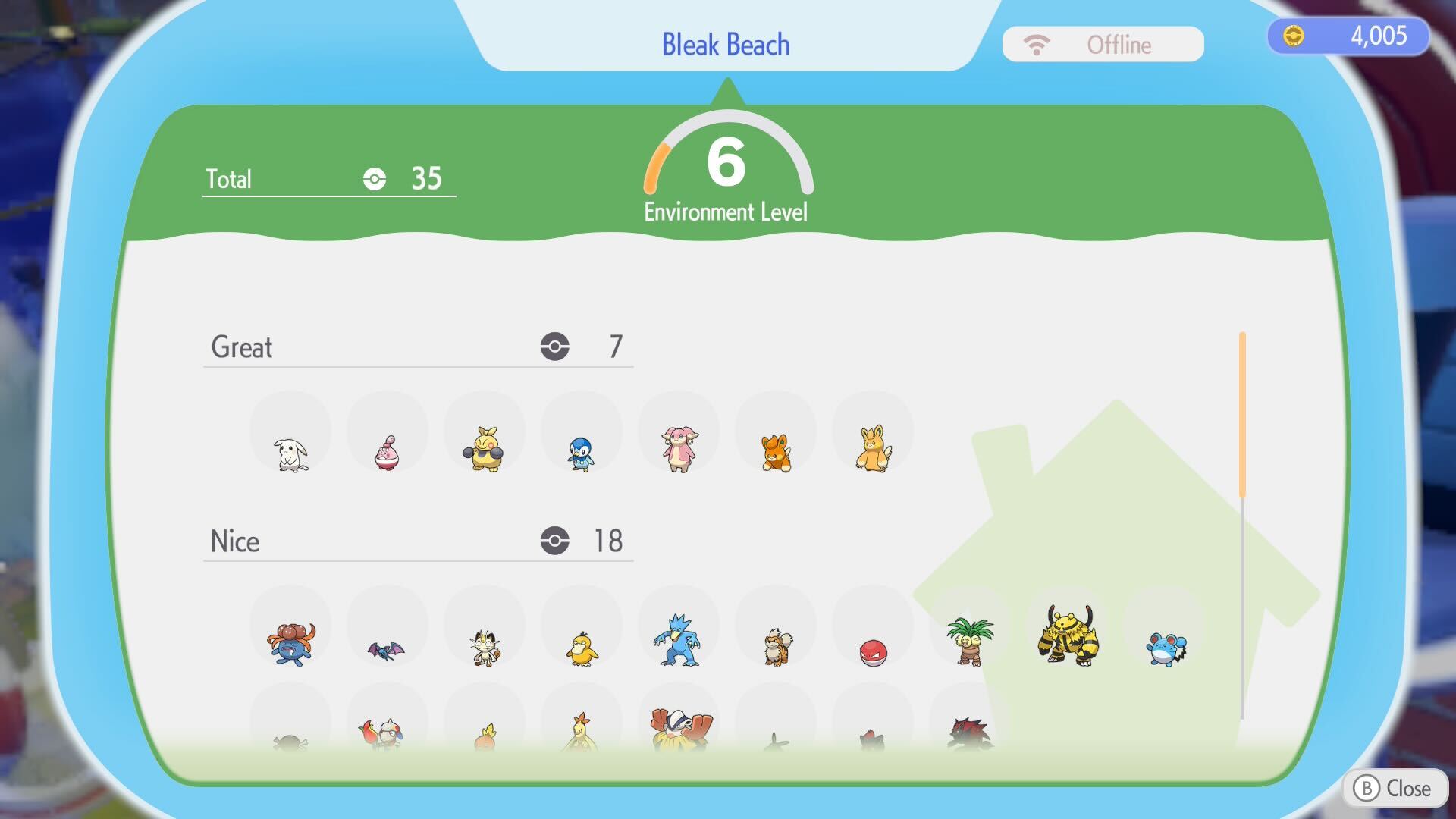 Environmental levels and Pokemon comfort in Pokemon Pokopia