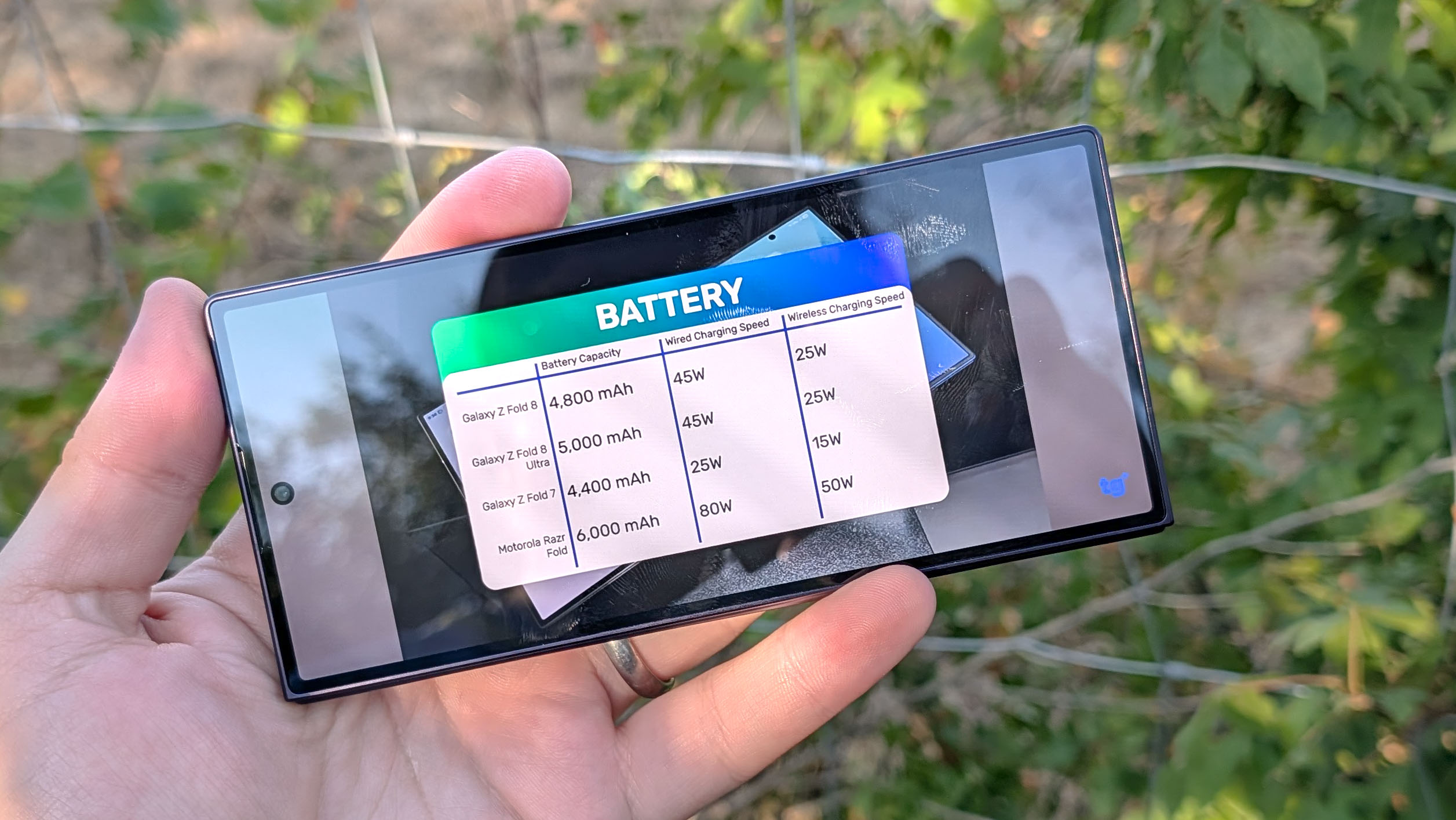 samsung galaxy z fold 8 ultra review images
