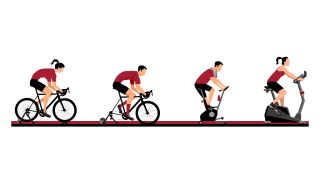 Illustration of different types of indoor cycling: Wheel-on turbo trainer, direct drive turbo trainer, upright exercise bike, studio bike