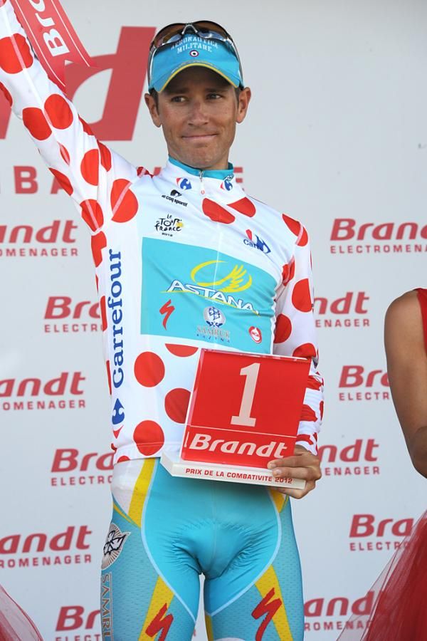 Fredrik Kessiakoff (Astana) was voted most aggressive rider
