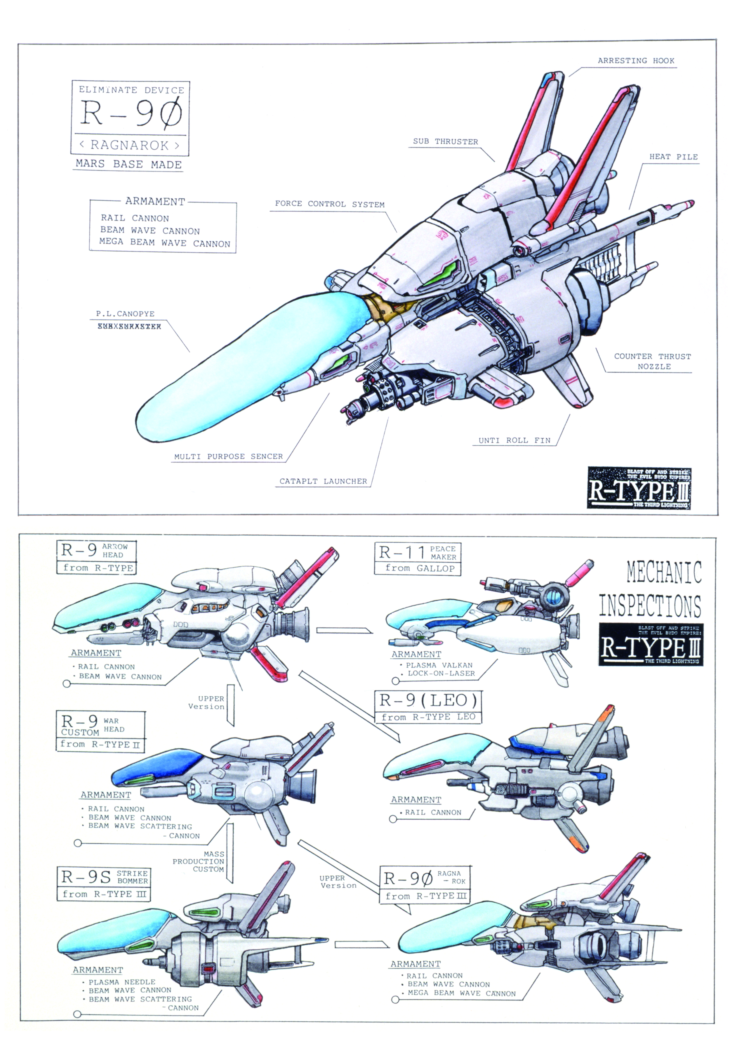 Retro game concept art