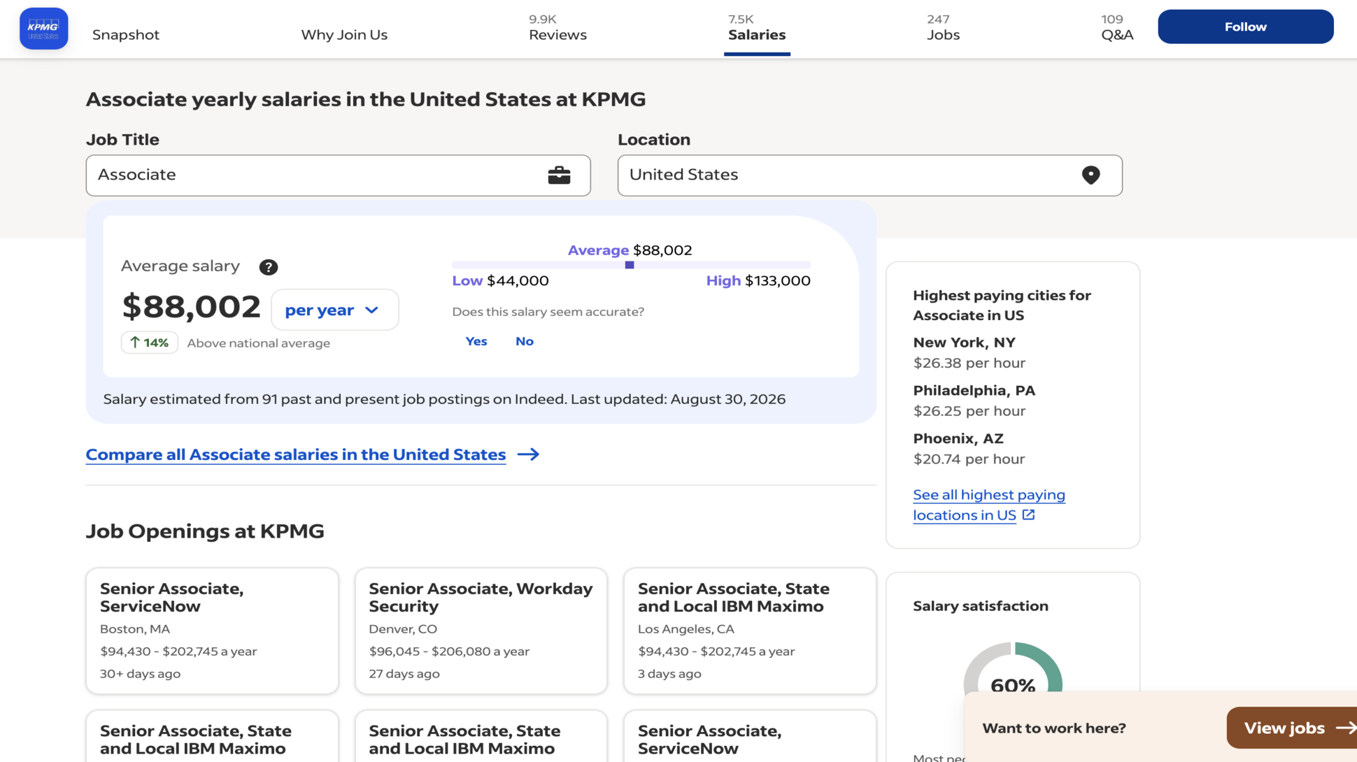 A sample salary data page on Indeed