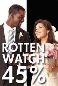 Our Family Wedding reviews