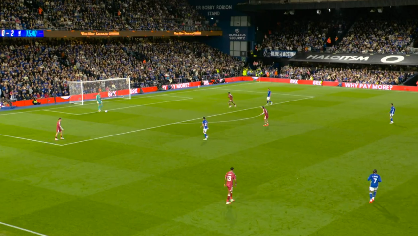 Liverpool vs Ipswich