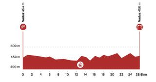 Stage 8 - Tour de Suisse: Geraint Thomas wins overall title