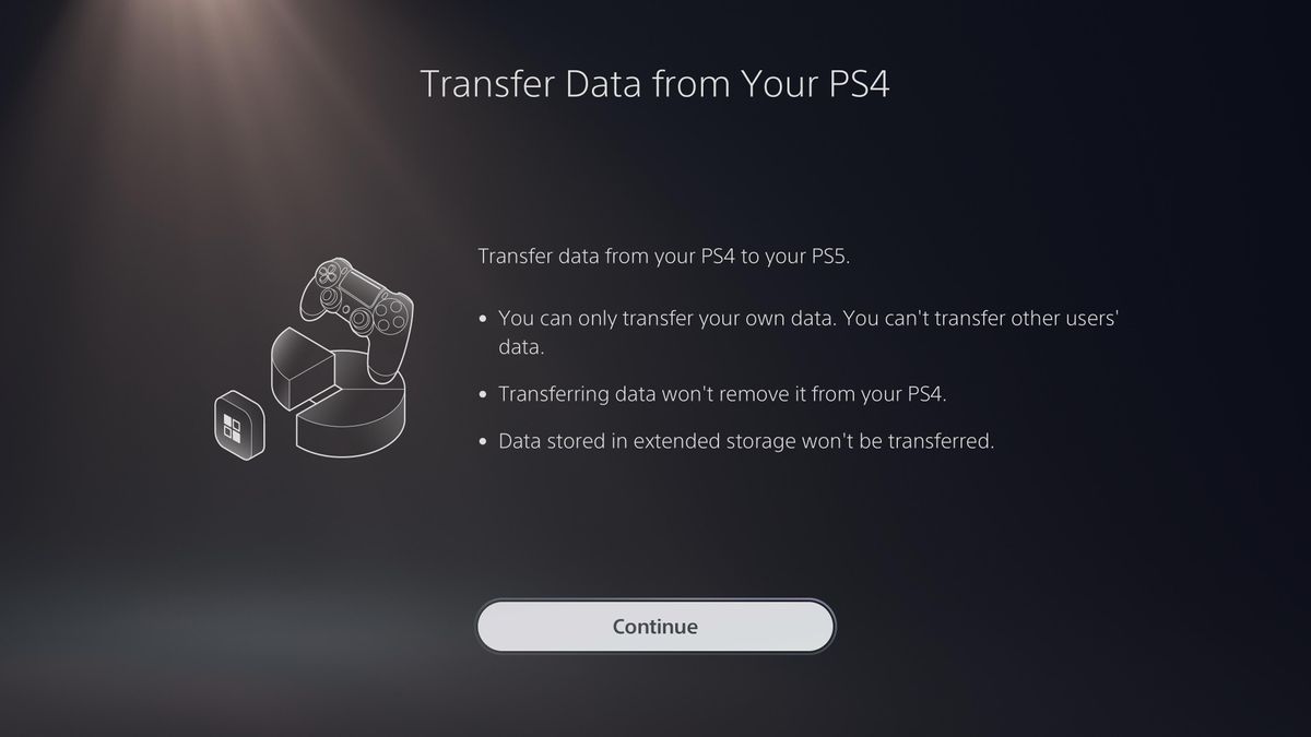 How to play PS4 games on PS5 GamesRadar+